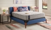 Picture of Sealy Posturepedic Silver Pines Medium Mattress